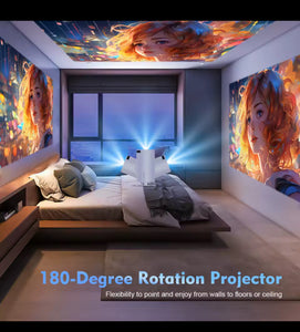 Projecteur Magcubic HD 4K - Votre Smart Tv Portative - Android avec Wifi